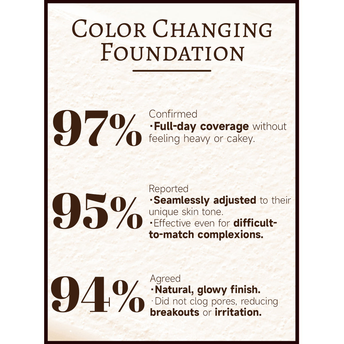 Final 3 Hours: 70% OFF🔥 4 In 1 Color Changing Foundation