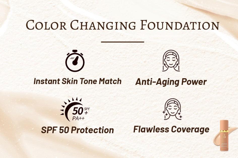 Final 3 Hours: 70% OFF🔥 4 In 1 Color Changing Foundation